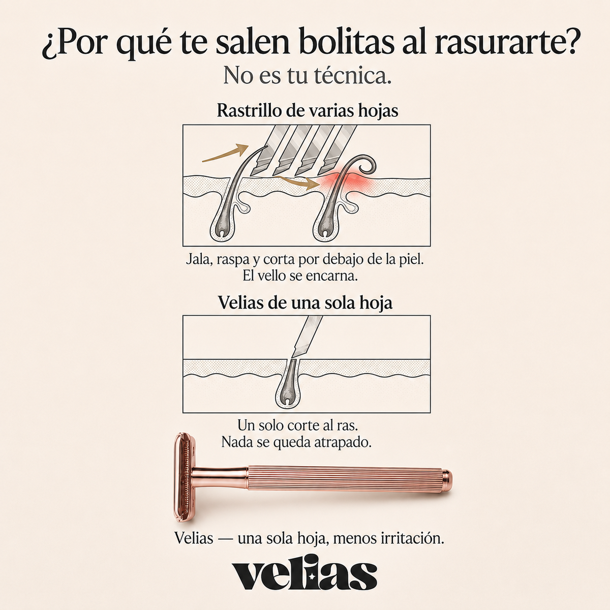 Velias · La rasuradora de una sola hoja para dejar de tener bolitas